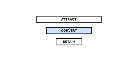 Website Development Services