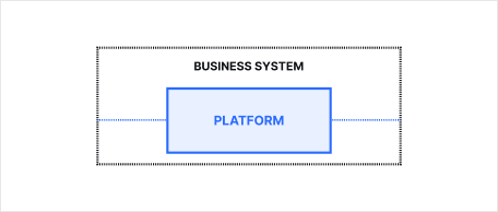 Website Development Services