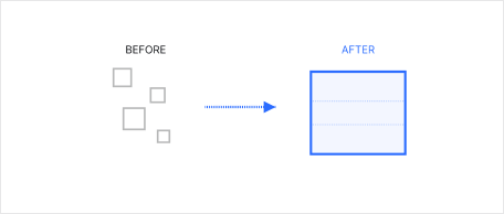 service productization