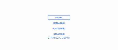 brand identity services