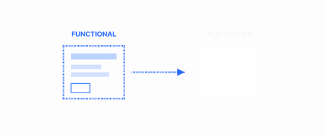 product design services